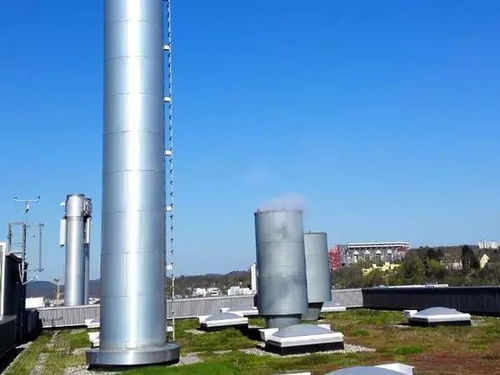 環(huán)保設(shè)備升級(jí)與工廠關(guān)停 空氣質(zhì)量改善為何依舊緩慢？