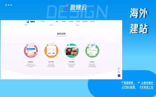企業(yè)網(wǎng)站建設(shè)公司哪家好？全方位測(cè)評(píng)與推廣策略指南